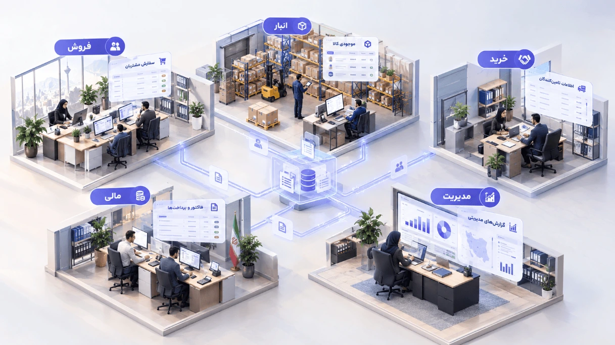 یکپارچگی اطلاعات و هماهنگی واحدهای سازمان با سیستم ERP