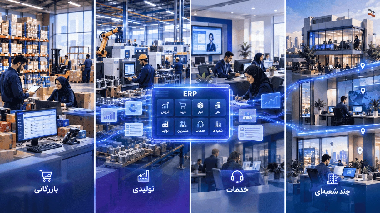 ارتباط ERP با کسب‌وکارهای بازرگانی، تولیدی، خدماتی و چندشعبه‌ای