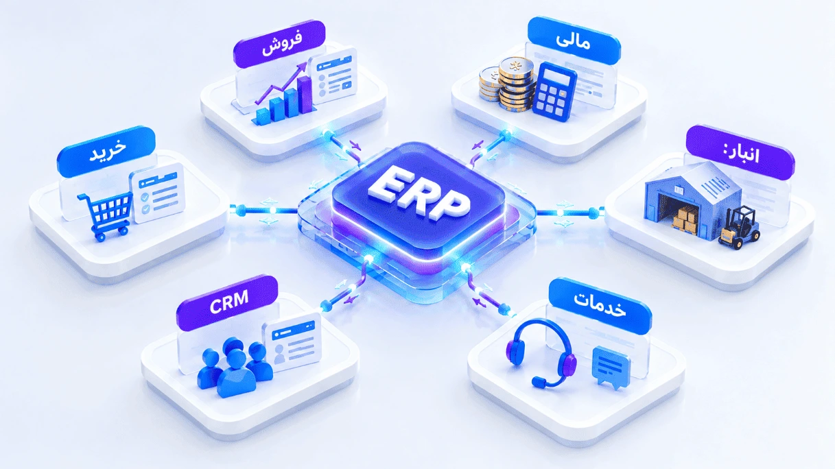 ارتباط سیستم ERP با نرم‌افزارها و بخش‌های مختلف کسب‌وکار