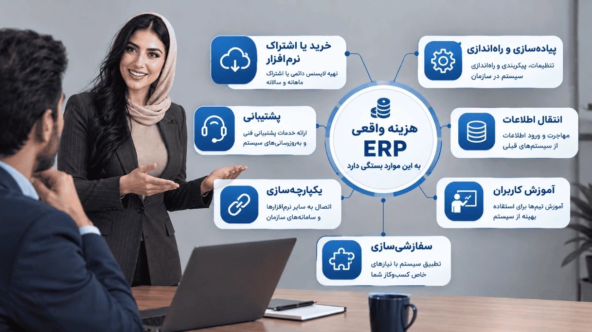 اجزای تشکیل دهنده هزینه سیستم ERP